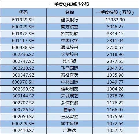 澳门天天彩期期精准,实地验证分析数据_HarmonyOS71.822