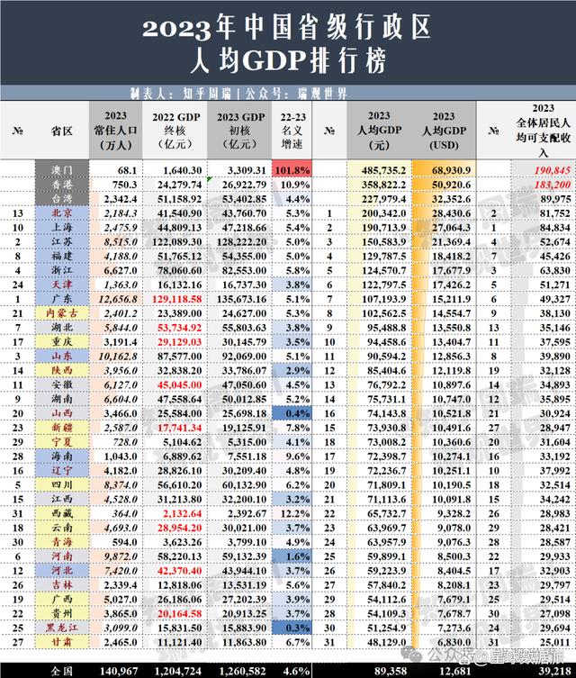 7777788888澳门开奖2023年一,实地评估说明_WP95.392