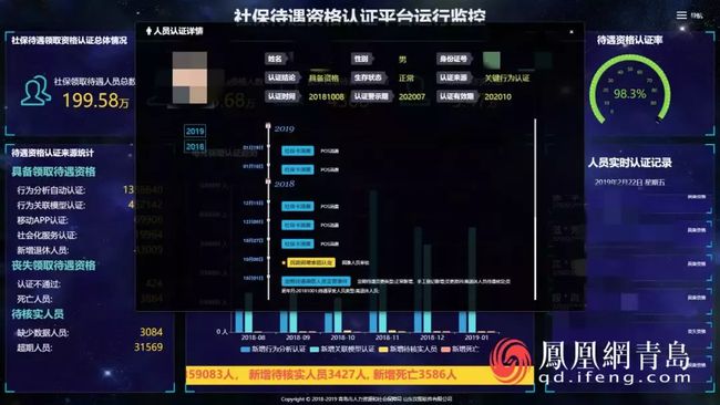 新奥内部免费资料,精准实施分析_Max31.922