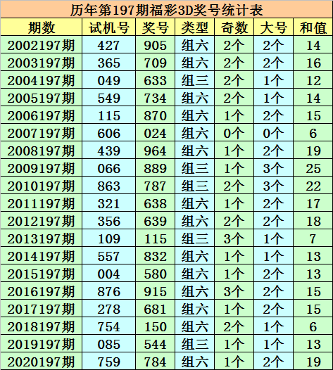 2024新澳今晚开奖号码139,连贯方法评估_X版15.635