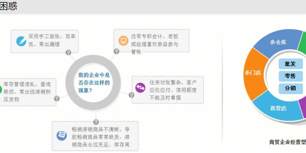 管家婆一和中特,数据分析驱动解析_升级版16.787