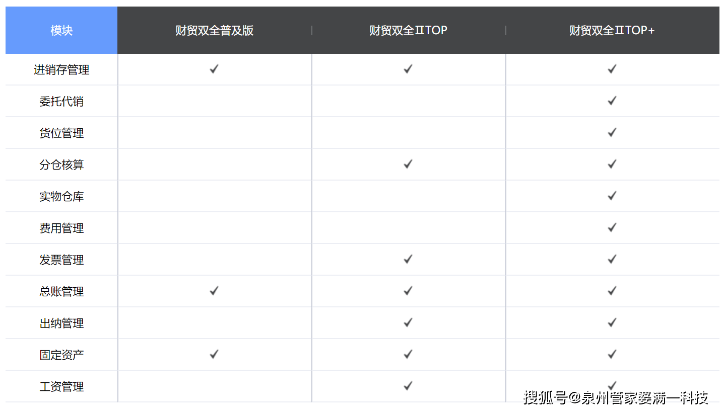 管家婆一肖一码最准一码一中,深层数据计划实施_粉丝版345.372