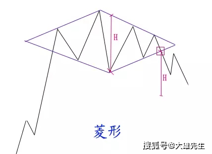 新奥长期免费资料大全,绝对经典解释落实_移动版96.582