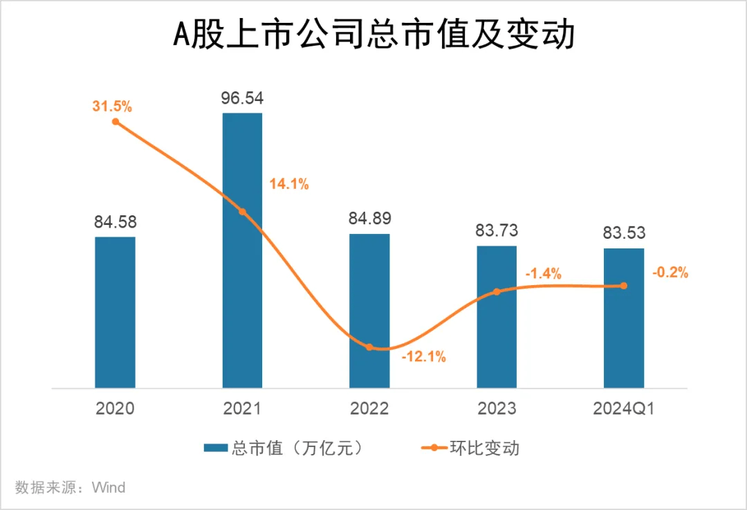 2024管家婆一码一肖资料,安全设计解析_YE版98.476