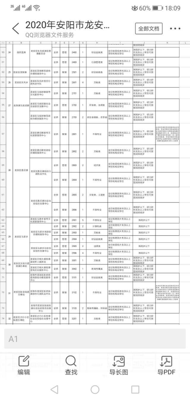 安阳招聘最新动态与行业趋势解析