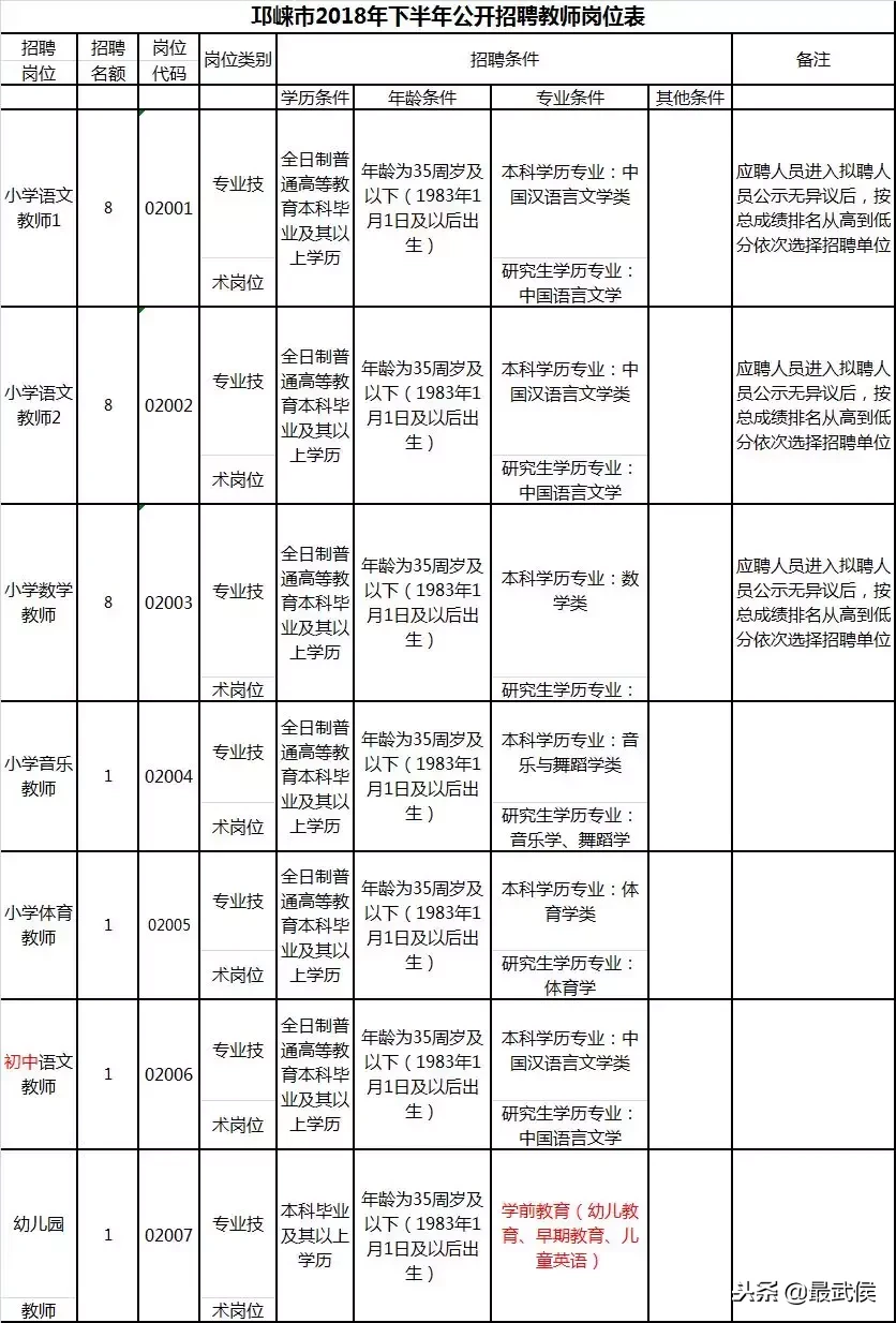 绵阳招聘最新动态与就业市场深度解析