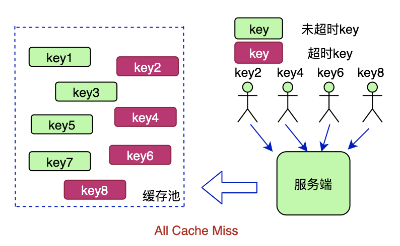 2024新奥门今晚资料,数据导向解析计划_Harmony47.148