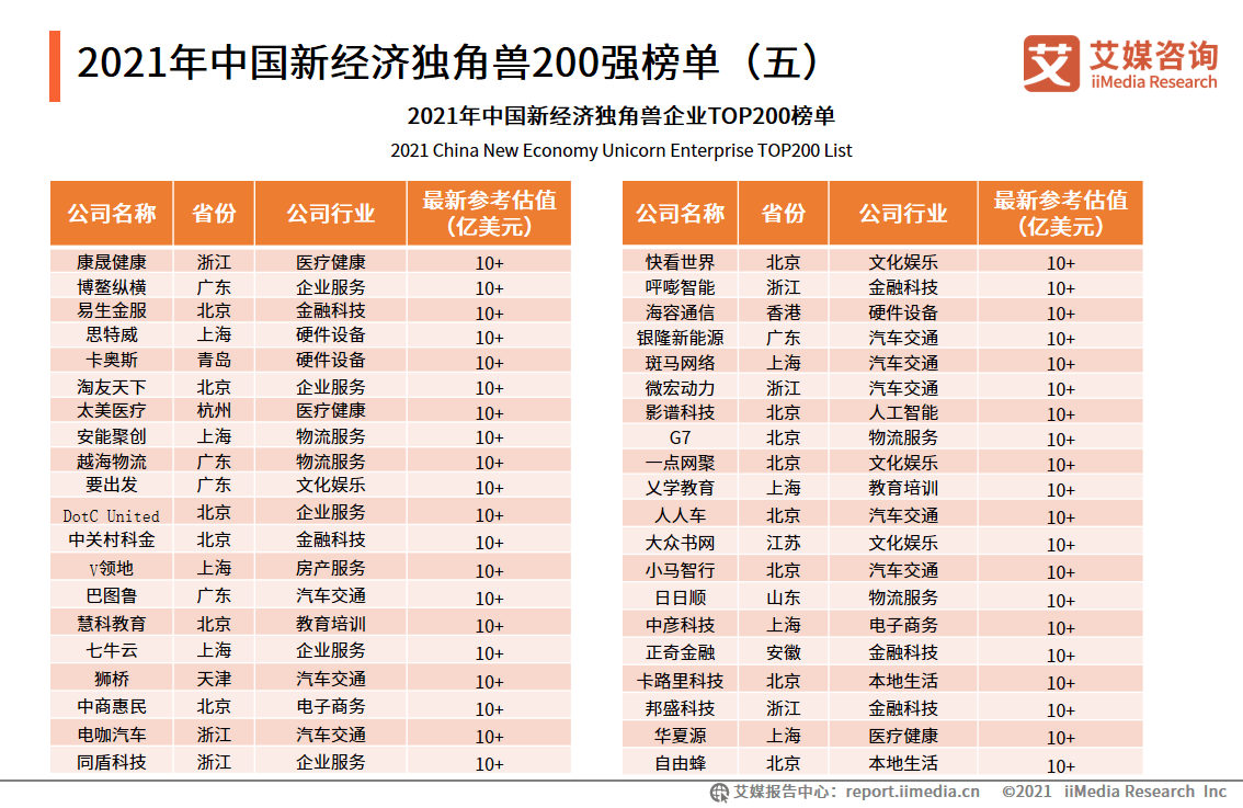 猫贪余温 第6页