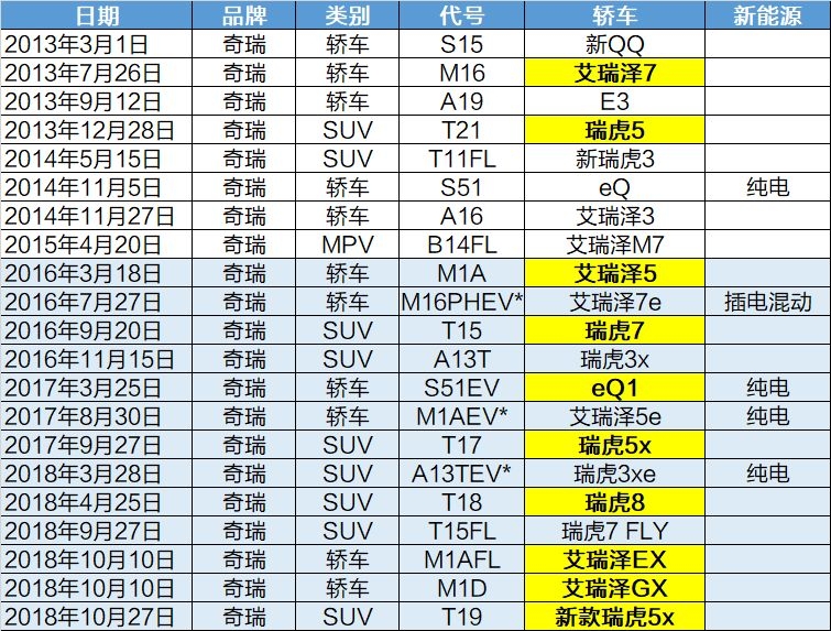 新澳门资料免费长期公开,2024,创造性方案解析_V292.701