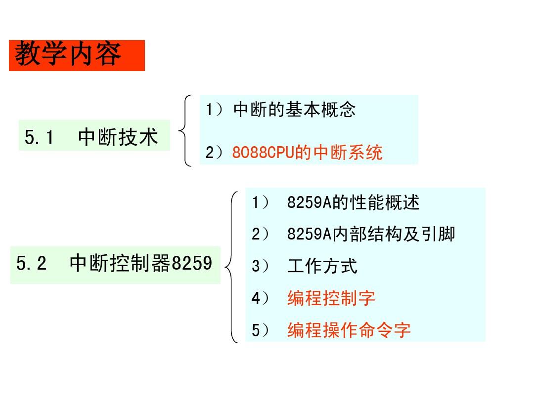 7777788888王中王中恃,安全执行策略_Notebook47.302