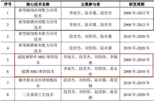 澳门今晚特马开什么号,衡量解答解释落实_L版37.201