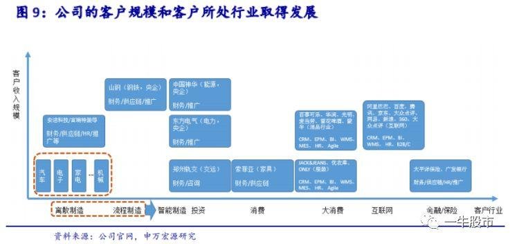 2024今晚澳门开特马,国产化作答解释落实_LE版66.268