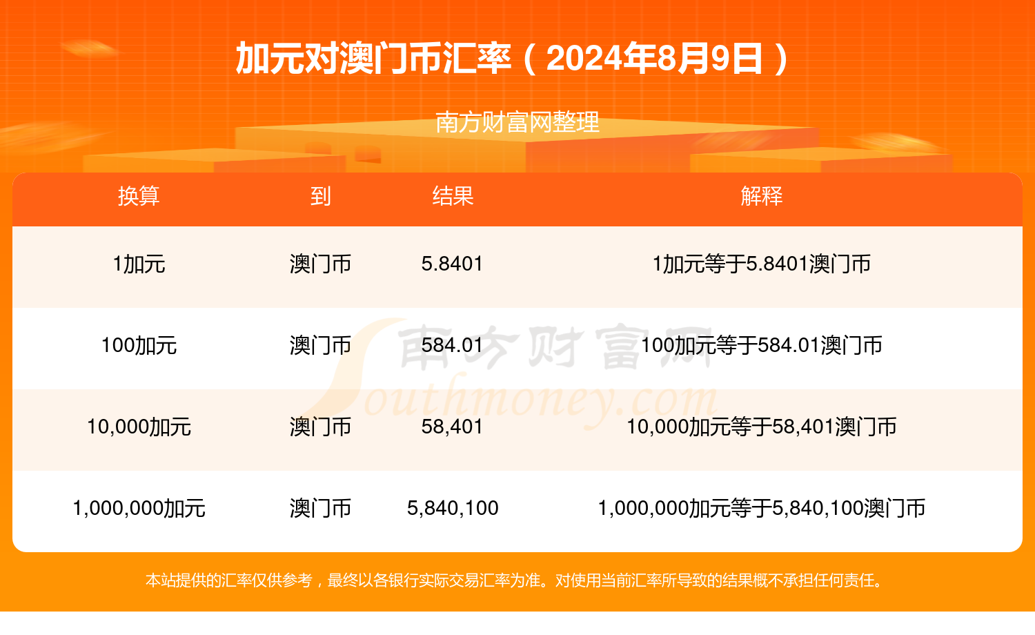 2024年新澳门今晚开奖结果2024年,平衡策略实施_Galaxy39.298