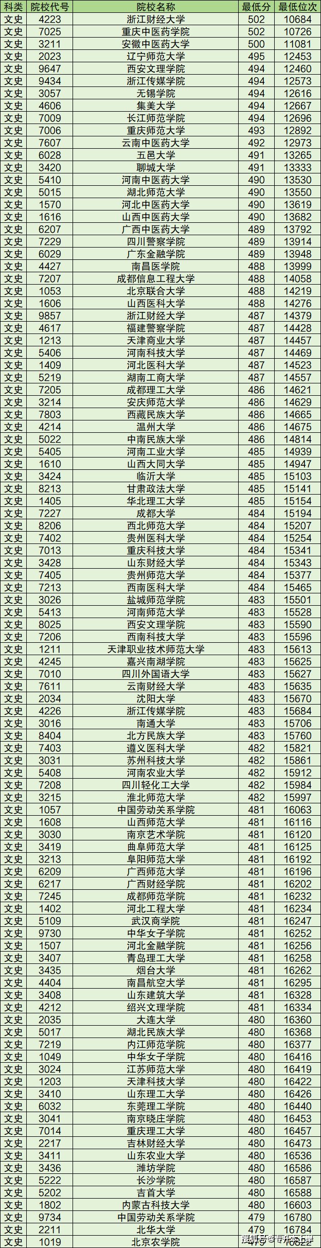 2024新澳门历史开奖记录,实地执行考察设计_CT64.262