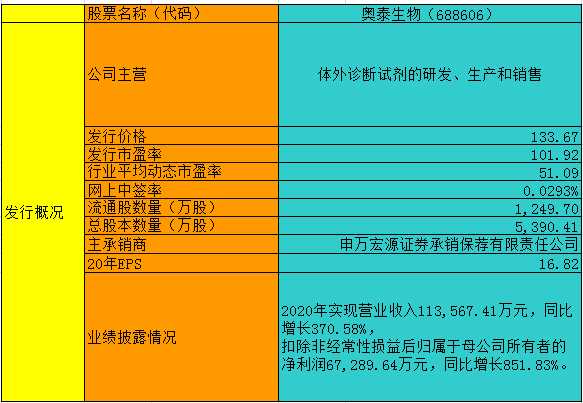 新澳49图库-资料,收益分析说明_Device84.834