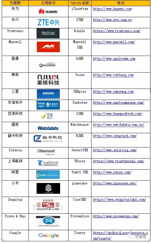 奥门全年资料免费大全一,可靠执行策略_Superior68.651