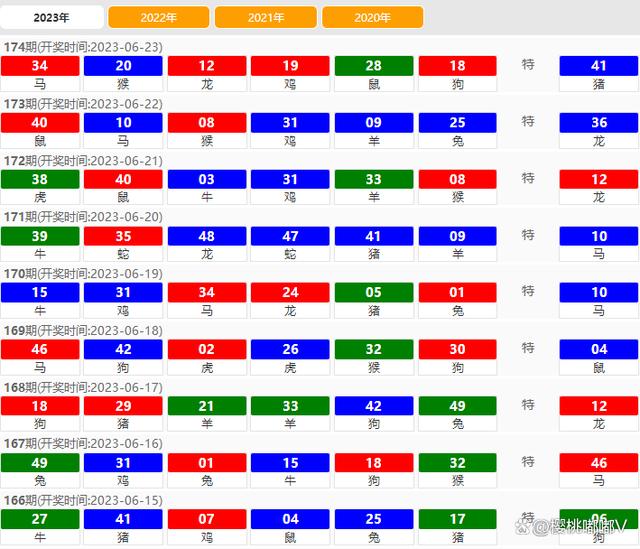 2024今晚澳门开奖结果,深入数据应用计划_终极版87.647