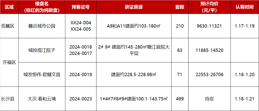 2024天天好彩,连贯性执行方法评估_UHD39.843