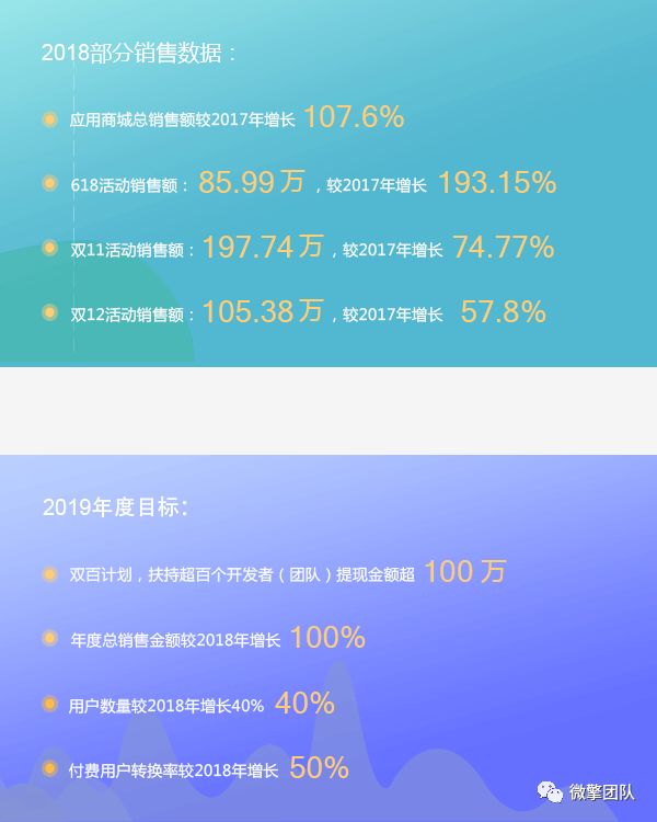 最准一码一肖100开封,深入数据应用计划_战斗版86.84