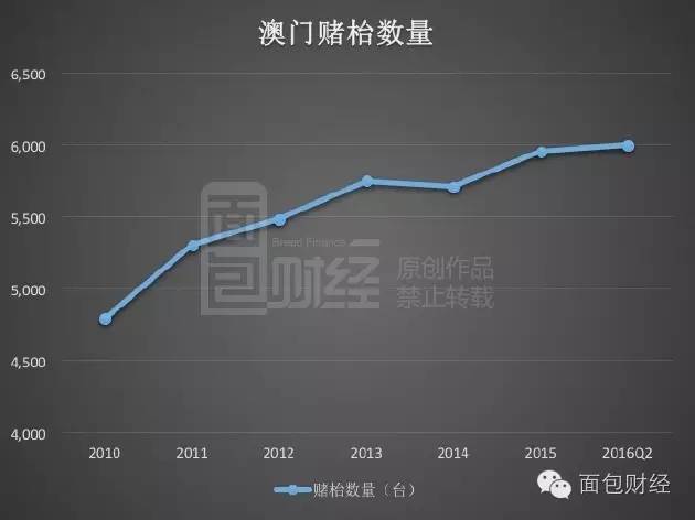 澳门平特一肖100准,全面解析数据执行_iShop87.747