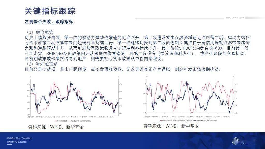 澳门最精准正最精准龙门蚕,平衡策略实施_5DM70.779