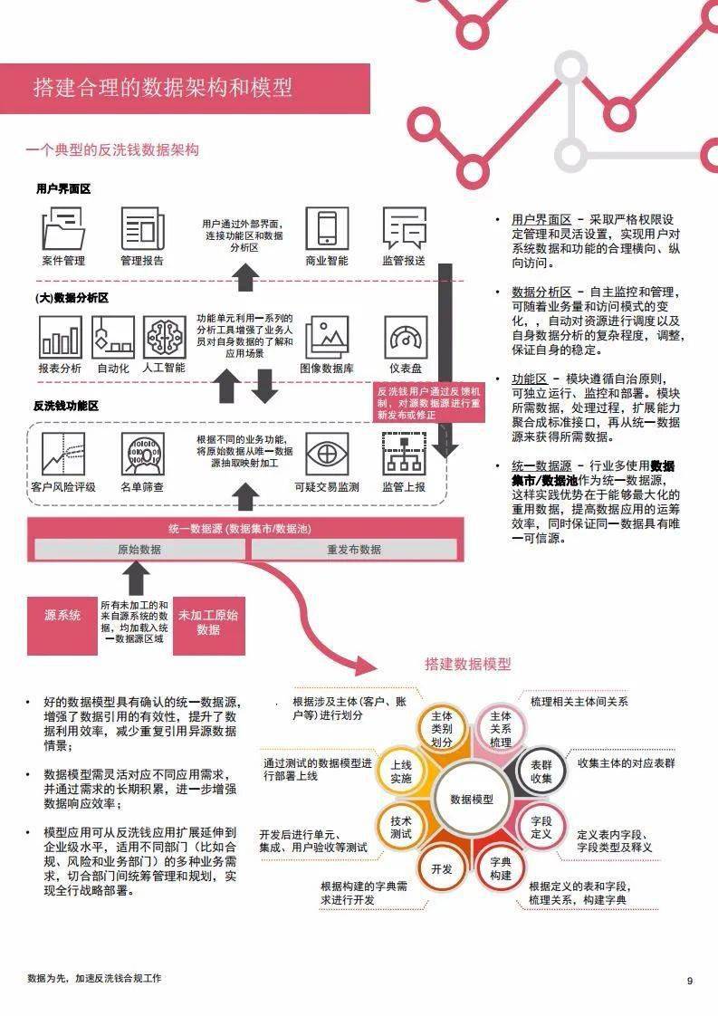 2024澳门天天六开奖彩免费,数据导向策略实施_扩展版95.188