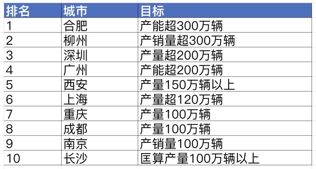 2025舒城划归合肥最新,数据解析计划导向_限定版97.598