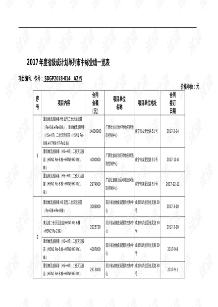 新澳正版资料免费公开十年,稳定计划评估_顶级款46.889