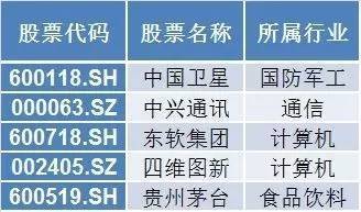 2024管家婆精准资料第三,收益成语分析落实_标准版12.175