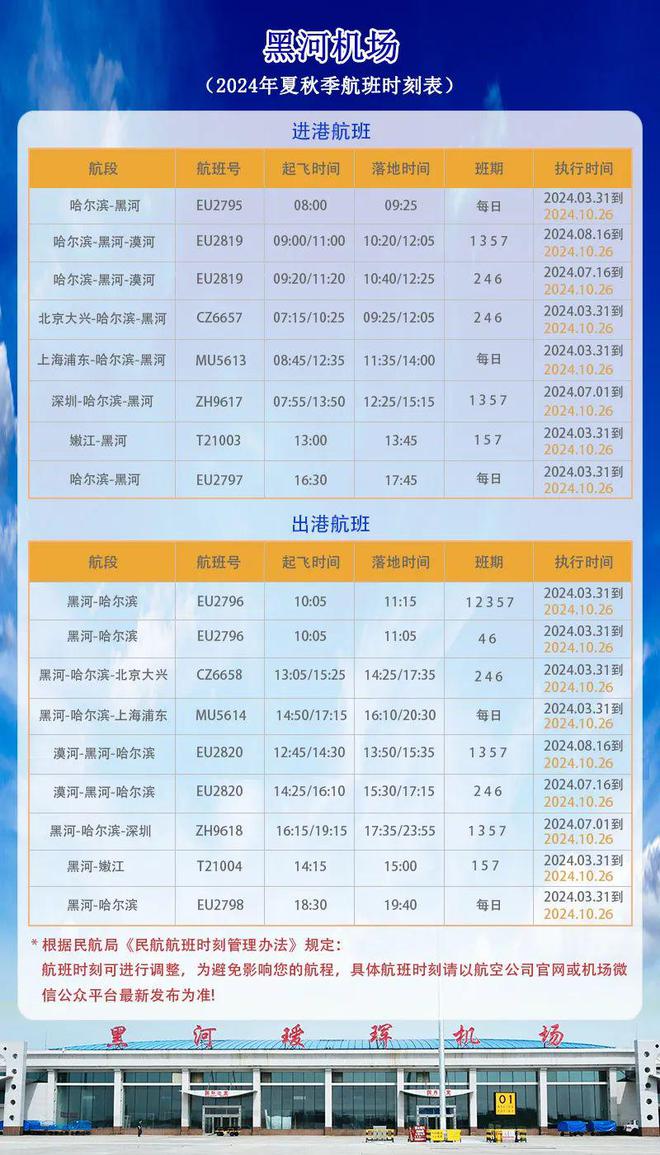 新澳2024年开奖记录,合理执行审查_手游版35.805