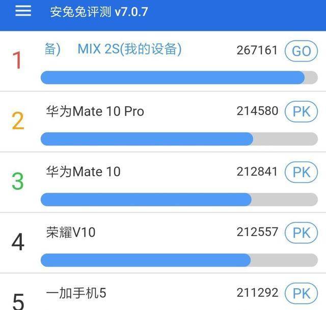 澳门王中王100%期期准,适用性方案解析_安卓版67.845