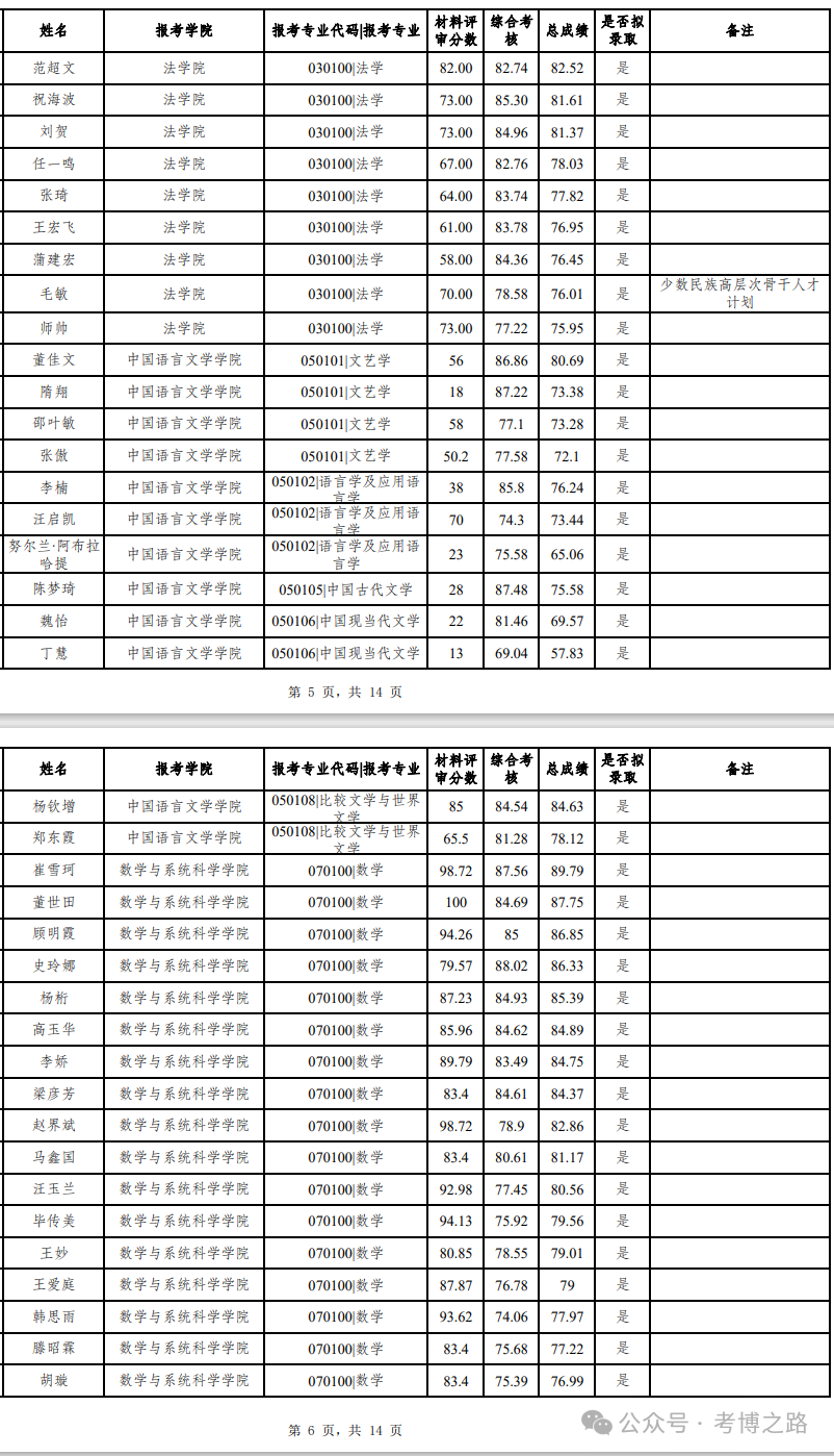 2024香港港六开奖记录,系统化推进策略探讨_Essential65.245