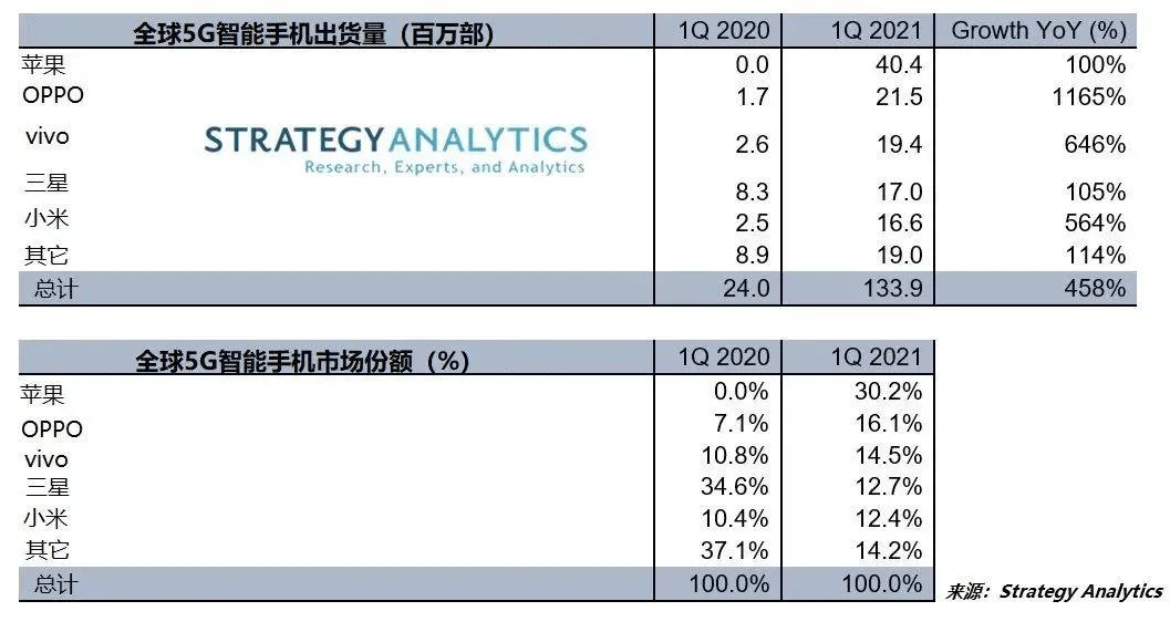 新澳2024今晚开奖资料,数据整合实施方案_苹果版77.670