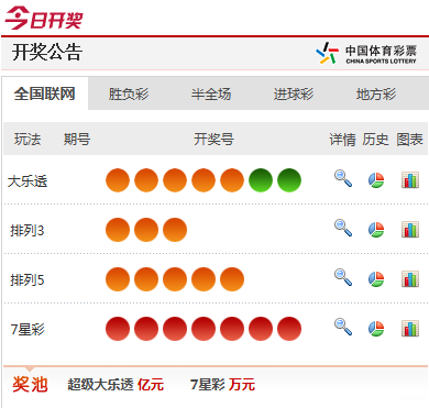 柚子伴我 第6页