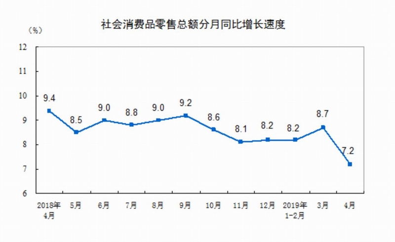 澳门一肖一码100%精准,实际解析数据_4DM63.964