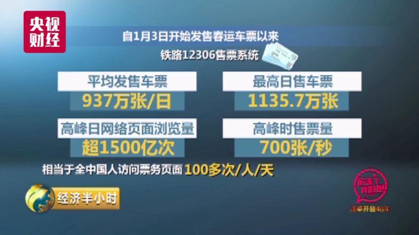 香港二四六天天开奖免费查询结果,科学评估解析_The24.230