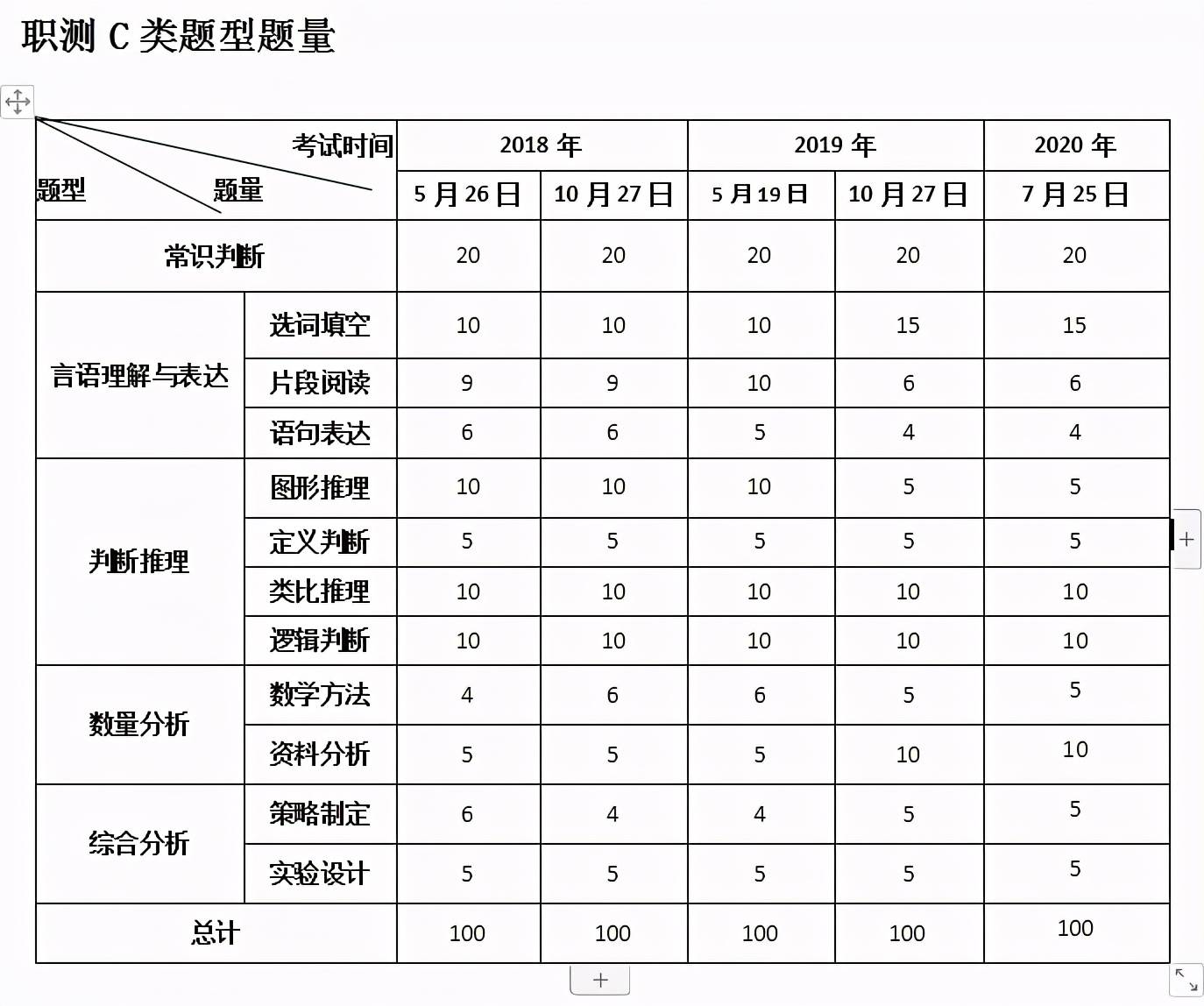 新澳天天开奖资料大全的推荐理由,实践策略设计_AR版48.461