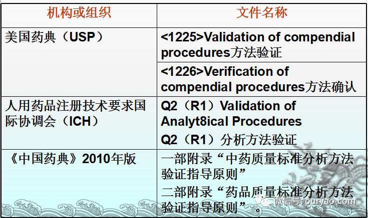 新奥彩资料免费提供,实地方案验证策略_标准版20.905