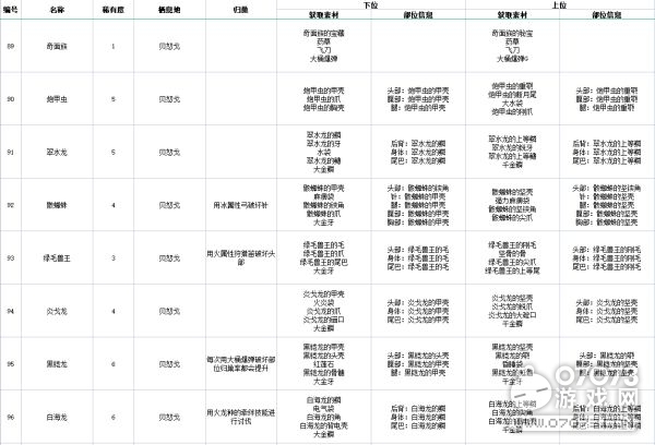 彩霸王免费内部资料澳门,灵活解析方案_3D10.988