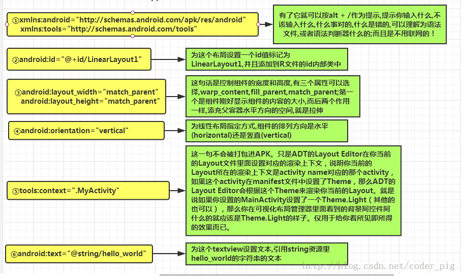 澳门免费权威资料最准的资料,科学分析解释定义_android82.102