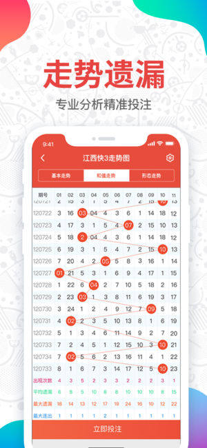 2023管家婆一肖,统计解答解析说明_iPhone61.493