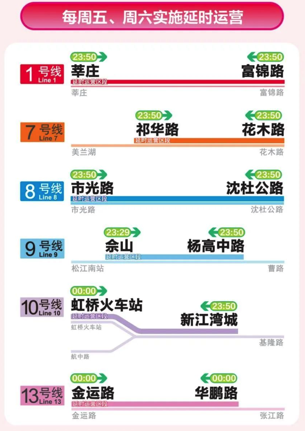 2024年新澳门今晚开奖结果查询,可靠性执行策略_至尊版23.138