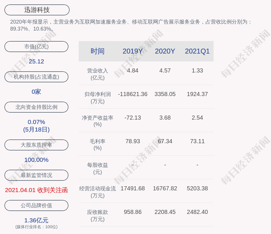 澳门正版资料大全资料生肖卡,科学解答解释落实_终极版61.649