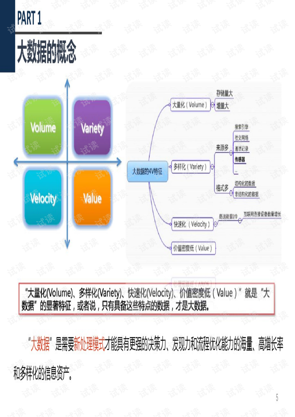 Oo轻舞倾城oO 第7页