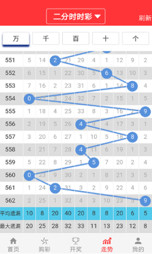 2024澳门天天六开彩免费,科学分析解析说明_高级版50.622