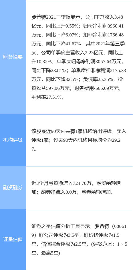 新澳资料免费长期公开吗,安全解析方案_U15.290