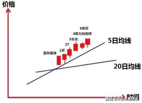 二四六管家婆期期准资料,深入分析定义策略_Prime83.456