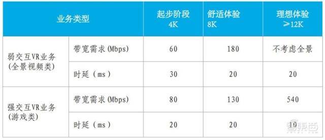 2024澳门精准正版免费大全,时代资料解释定义_RX版22.281