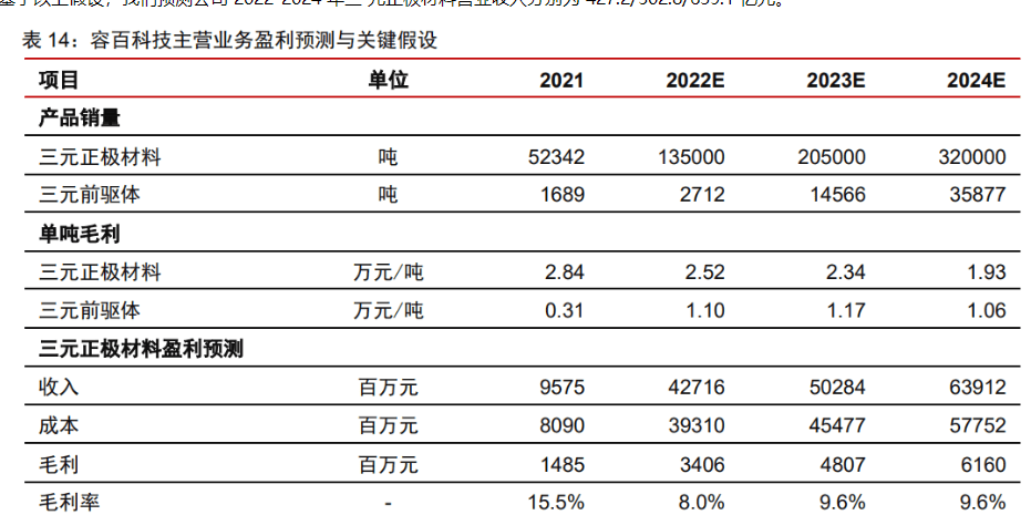 新澳2024今晚开奖结果,迅速响应问题解决_特供版90.639