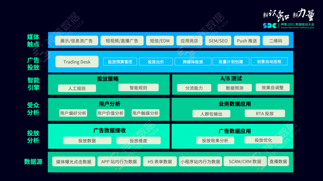 2023管家婆资料正版大全澳门,全面数据执行方案_AR43.995